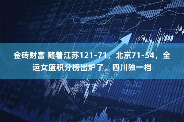 金砖财富 随着江苏121-71，北京71-54，全运女篮积分榜出炉了，四川独一档